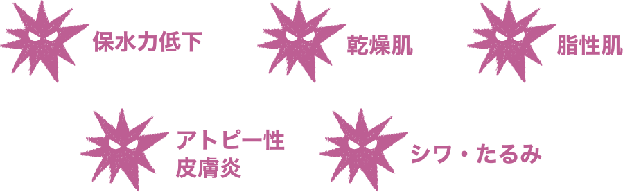 セラミド不足による症状